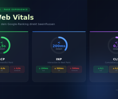 Core Web Vitals Infografik