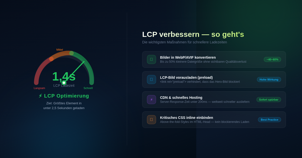 LCP Optimierung: Speedometer und Checkliste für schnellere Ladezeiten