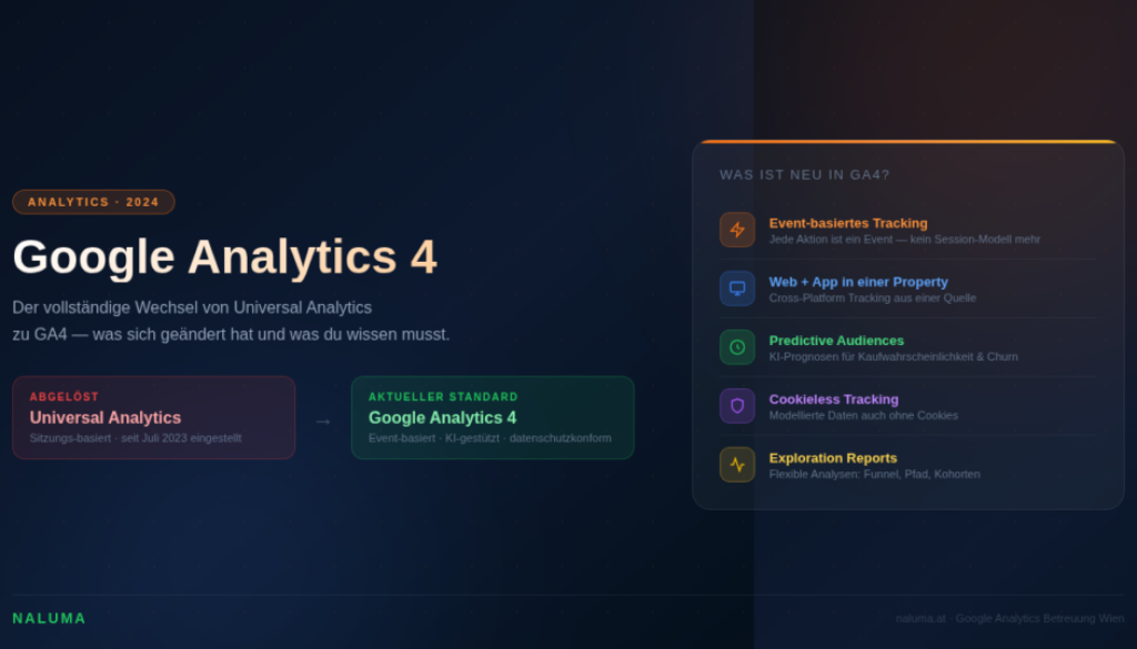 Google Analytics 4 Guide: UA vs GA4 Vergleich