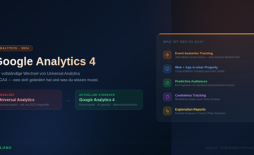 Google Analytics 4 Guide