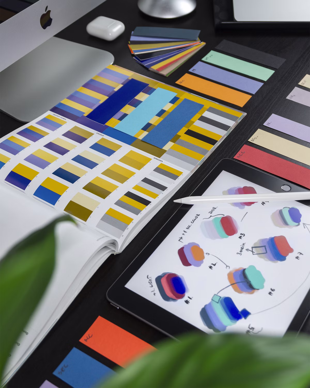 UX Design Prozess