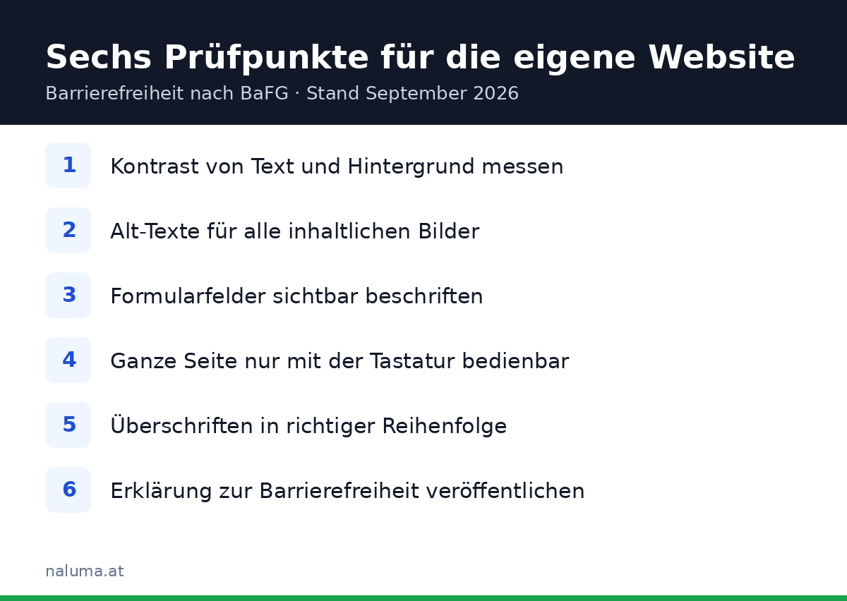 Grafik: sechs Prüfpunkte für eine barrierefreie Website nach BaFG